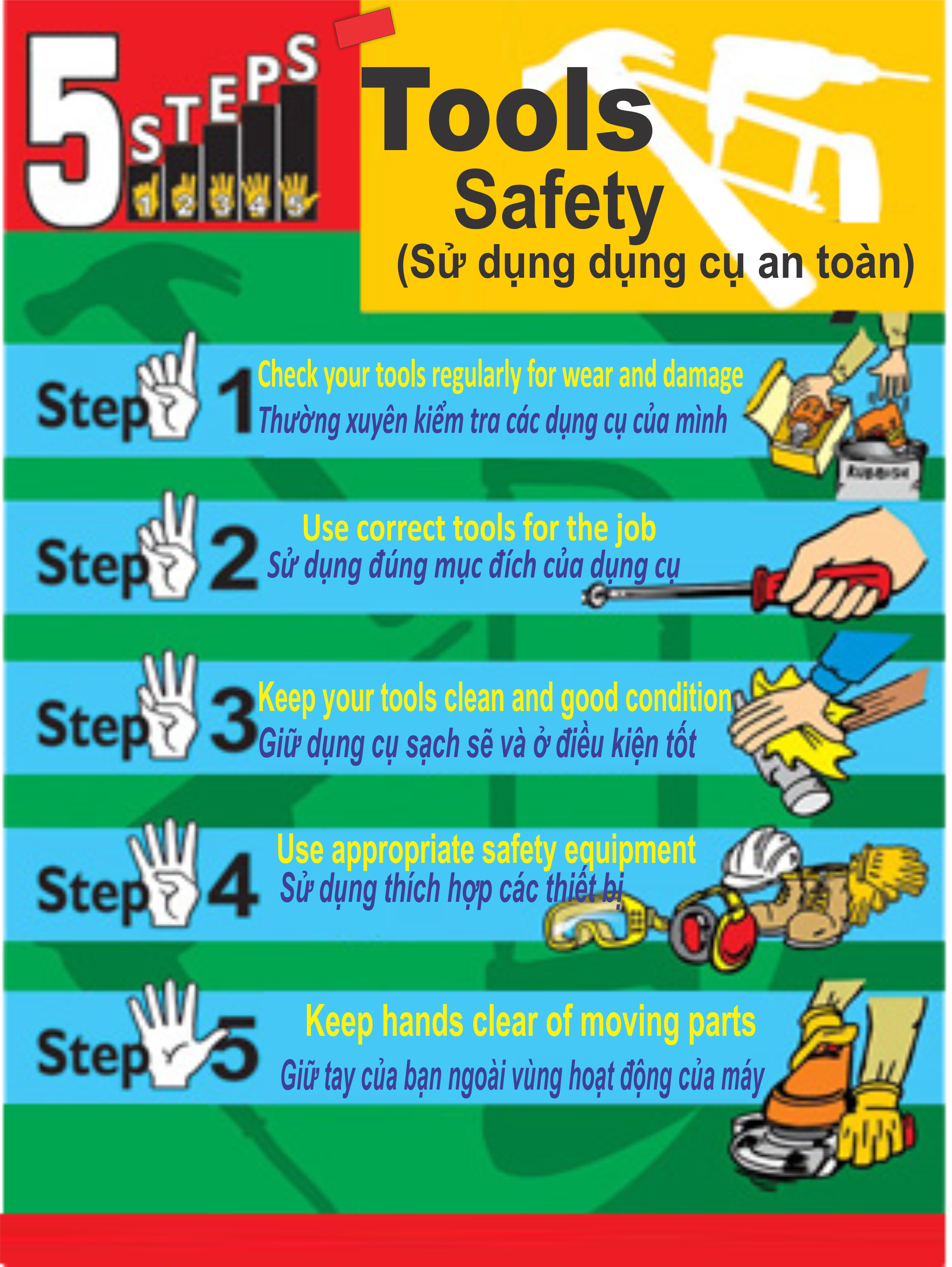 5 nguyên tắc an toàn cơ bản khi làm việc với các công cụ cầm tay
