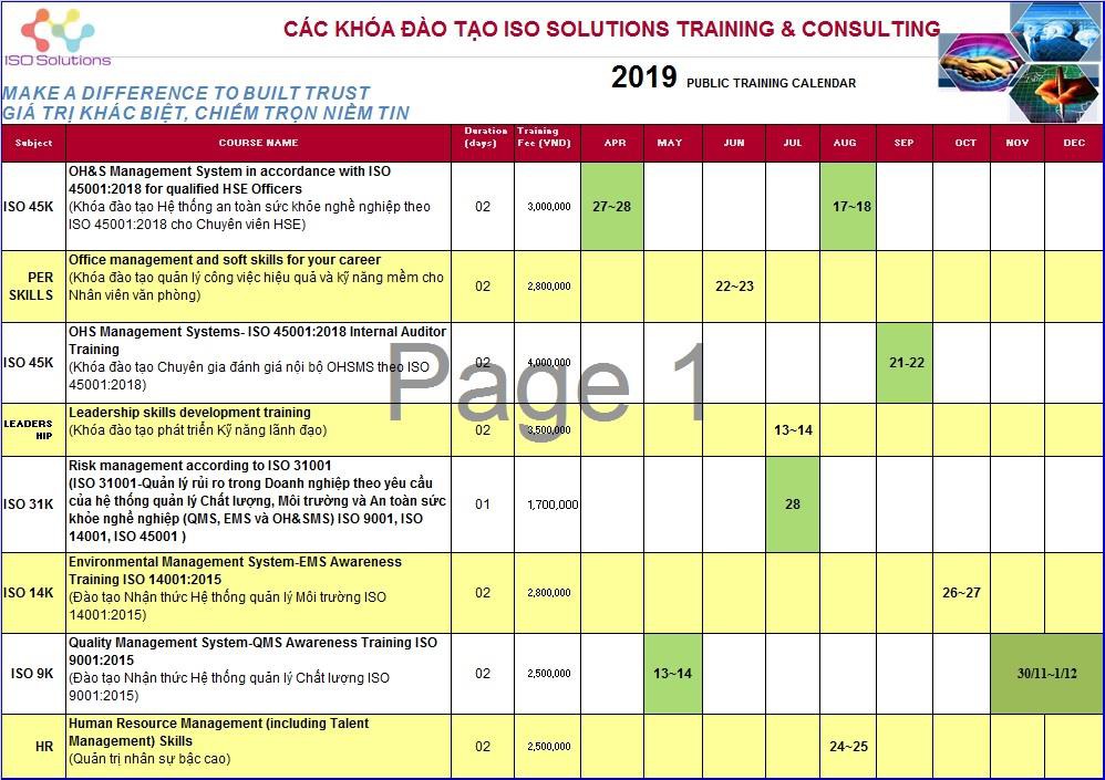 ISO SOLUTIONS - Public training calendar 2019