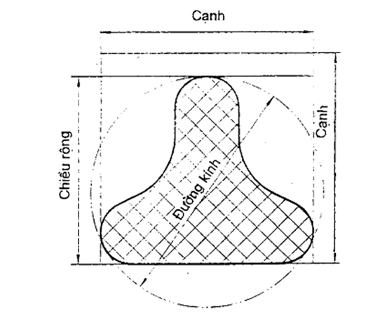 tcvn-67202000-1.png