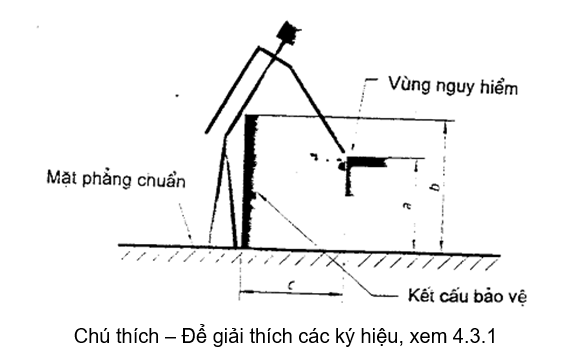 tcvn-67202000-1.png