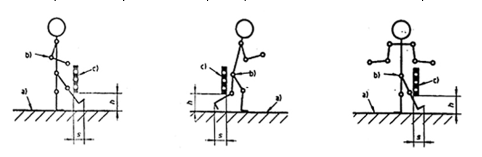 tcvn-70142002-5.png