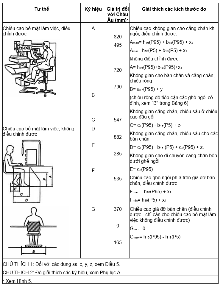 tcvn-90602011-1.png