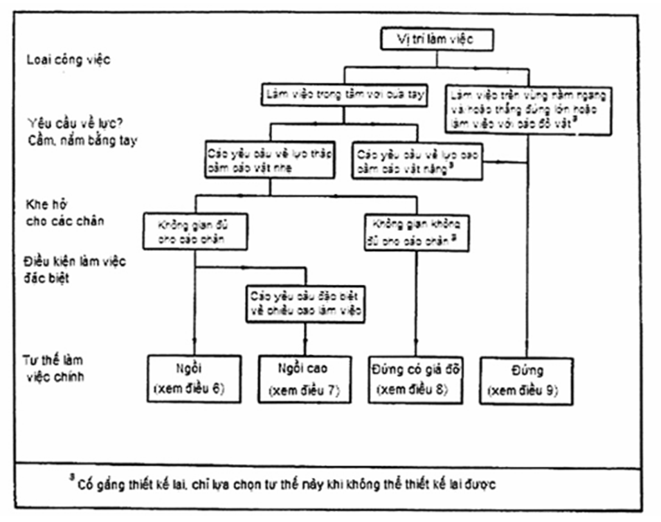 tcvn-90602011-1.png