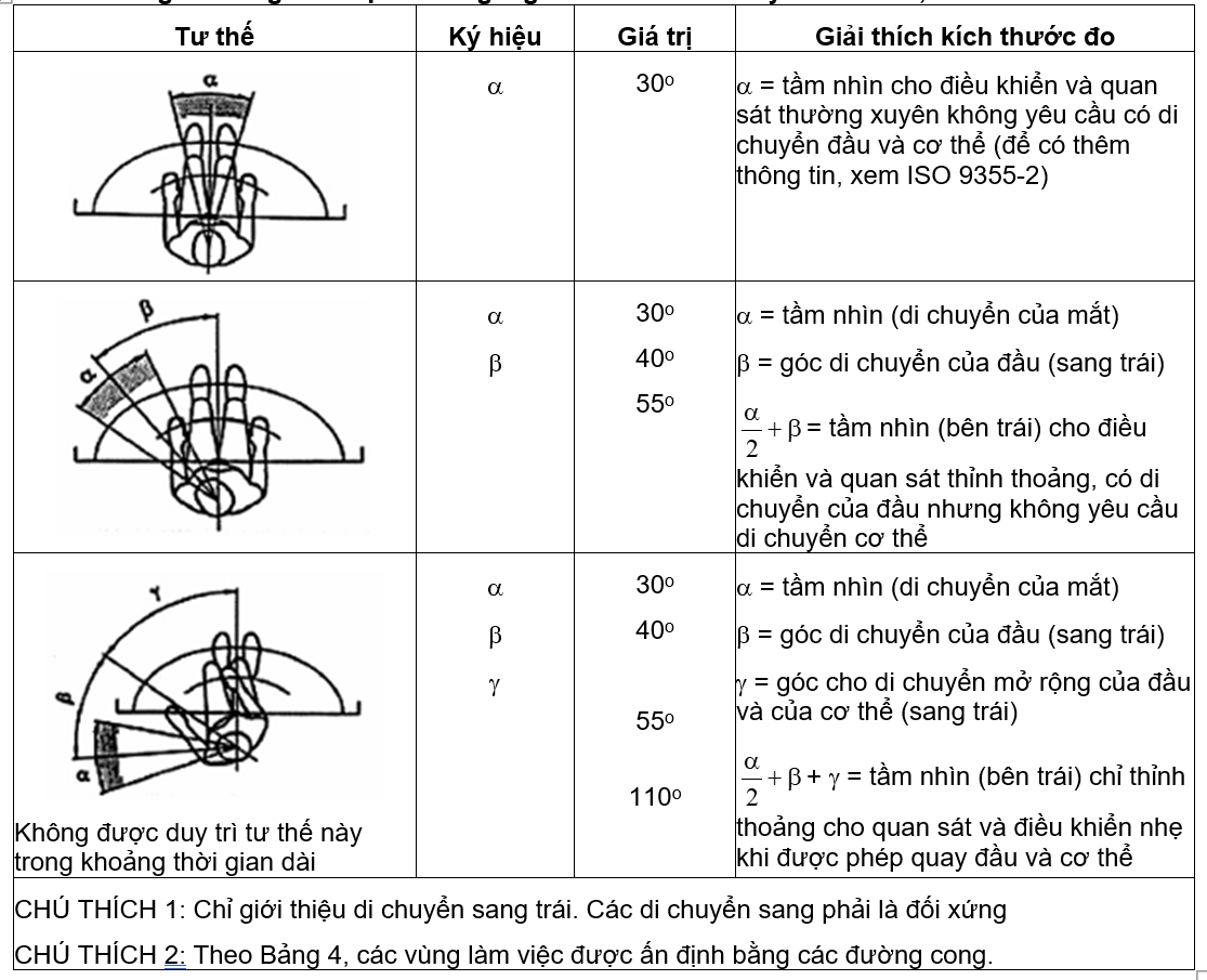 tcvn-90602011-1.png