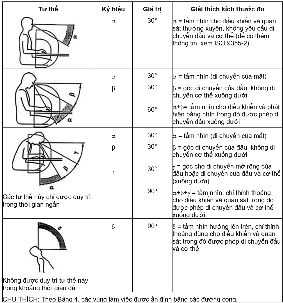 tcvn-90602011-1.png